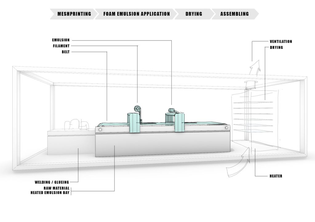 micro_factory_portal